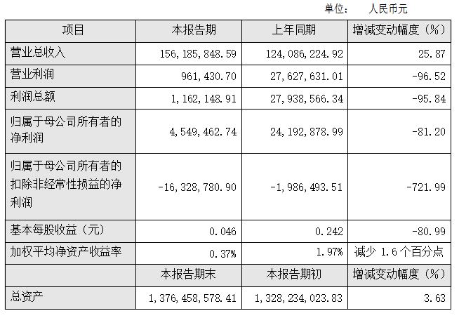 企业微信截图_20220311185324.png