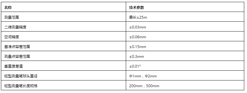 企业微信截图_20230801163758.png