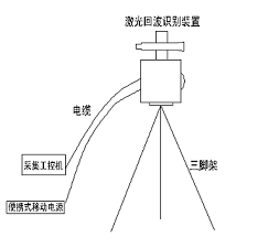 激光回波检测系统