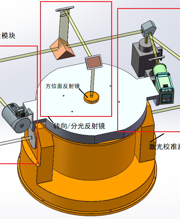 光轴偏移装调测试设备